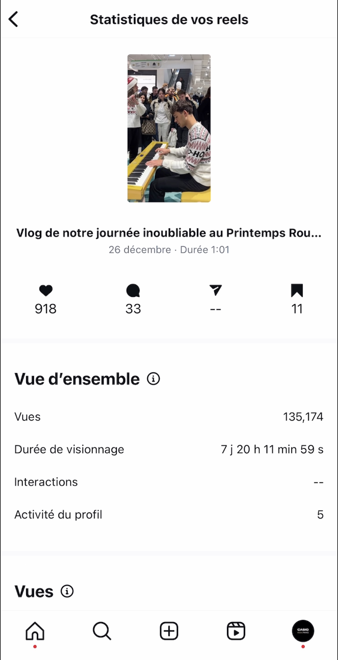 Statistiques d'Instagram Insights : vue d'ensemble