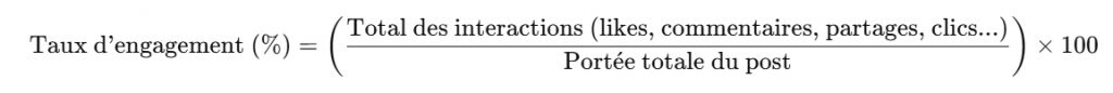 Formule du taux d'engagement