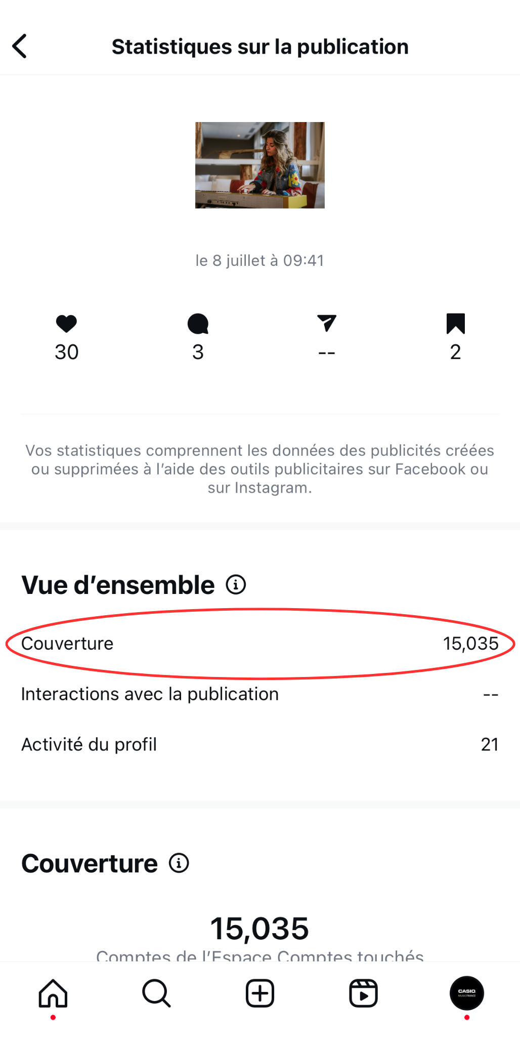 Tableau statistiques depuis publication Instagram