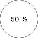 50%